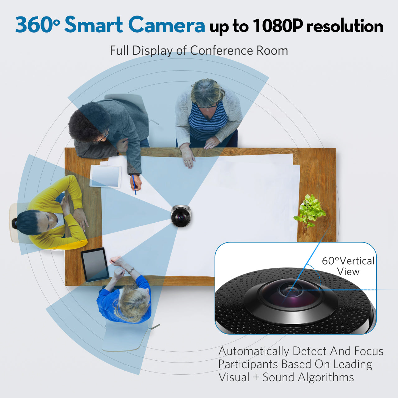 【得価】COOLPO AI HUDDLE PANA 会議用ウェブカメラ 360 Webカメラ